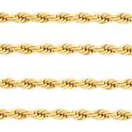 Benodigdheden van Stainless steel Roestvrij staal (RVS) twist jasseron Goud
