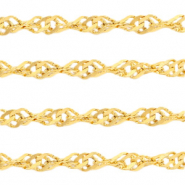 Benodigdheden van Stainless steel Roestvrij staal (RVS) weave jasseron Goud