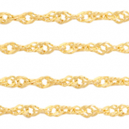 Benodigdheden van Stainless steel Roestvrij staal (RVS) weave jasseron Goud