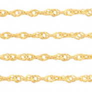 Benodigdheden van Stainless steel Roestvrij staal (RVS) weave jasseron Goud