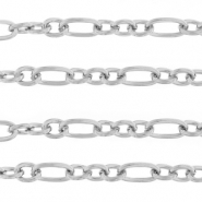 Benodigdheden van Stainless steel Roestvrij staal (RVS) jasseron schakel Zilver