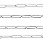 Benodigdheden van Stainless steel Roestvrij staal (RVS) jasseron schakel Zilver