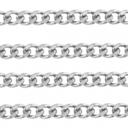 Benodigdheden van Stainless steel Roestvrij staal (RVS) jasseron gourmet schakel Zilver