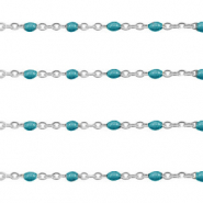 Benodigdheden van Stainless steel Roestvrij staal (RVS) jasseron 1mm Pretty peacock blue-zilver