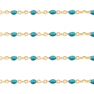 Benodigdheden van Stainless steel Roestvrij staal (RVS) jasseron 1mm Pretty peacock blue-goud