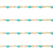 Benodigdheden van Stainless steel Roestvrij staal (RVS) jasseron 1mm Turquoise blue-goud
