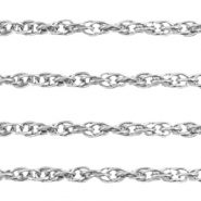 Benodigdheden van Stainless steel Roestvrij staal (RVS) jasseron schakel Zilver