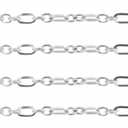 Benodigdheden van Stainless steel Roestvrij staal (RVS) jasseron schakel Zilver