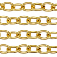 Benodigdheden van Stainless steel Roestvrij staal (RVS) jasseron ankerketting Goud