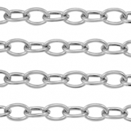 Benodigdheden van Stainless steel Roestvrij staal (RVS) jasseron ankerketting Zilver