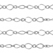 Benodigdheden van Stainless steel Roestvrij staal (RVS) jasseron ankerketting Zilver