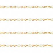 Benodigdheden van Stainless steel Roestvrij staal (RVS) jasseron 1mm Off White-goud