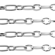 Benodigdheden van Stainless steel Roestvrij staal (RVS) jasseron ankerketting Silver