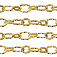 Benodigdheden van Stainless steel Roestvrij staal (RVS) jasseron ankerketting Gold