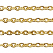 Benodigdheden van Stainless steel Roestvrij staal (RVS) jasseron ankerketting Gold