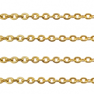 Benodigdheden van Stainless steel Roestvrij staal (RVS) jasseron ankerketting Gold