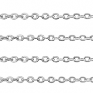 Benodigdheden van Stainless steel Roestvrij staal (RVS) jasseron ankerketting Silver