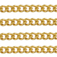 Benodigdheden van Stainless steel Roestvrij staal (RVS) jasseron gourmet Gold