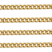 Benodigdheden van Stainless steel Roestvrij staal (RVS) jasseron gourmet Gold