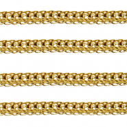 Benodigdheden van Stainless steel Roestvrij staal (RVS) jasseron Gold