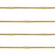 Benodigdheden van Stainless steel Roestvrij staal (RVS) jasseron Gold