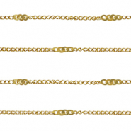 Benodigdheden van Stainless steel Roestvrij staal (RVS) jasseron gourmet Gold