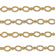 Benodigdheden van Stainless steel Roestvrij staal (RVS) jasseron oval Gold