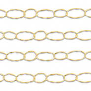 Benodigdheden van Stainless steel Roestvrij staal (RVS) jasseron oval Gold