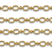 Benodigdheden van Stainless steel Roestvrij staal (RVS) jasseron oval Gold