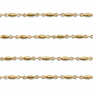 Benodigdheden van Stainless steel Roestvrij staal (RVS) jasseron oval Gold