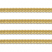 Benodigdheden van Stainless steel Roestvrij staal (RVS) jasseron flat gourmet Gold