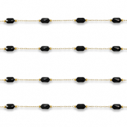 Benodigdheden van Stainless steel Roestvrij staal (RVS) jasseron oval Gold-black