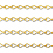 Benodigdheden van Stainless steel Roestvrij staal (RVS) jasseron druppel Gold