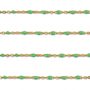 Benodigdheden van Stainless steel Roestvrij staal (RVS) jasseron 1mm Gold-green