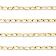 Benodigdheden van Stainless steel Roestvrij staal (RVS) jasseron oval Gold