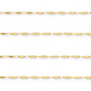 Benodigdheden van Stainless steel Roestvrij staal (RVS) jasseron Gold