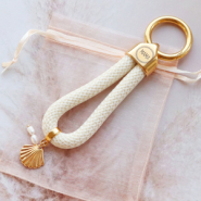 Inspiratiesets Inspiratie voor de leukste Moederdag cadeaus! 