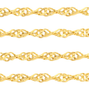 Benodigdheden van Stainless steel Roestvrij staal (RVS) weave jasseron Goud