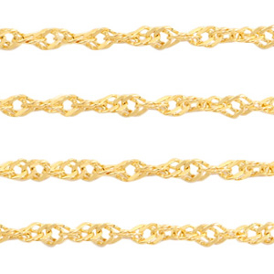 Benodigdheden van Stainless steel Roestvrij staal (RVS) weave jasseron Goud