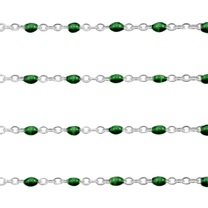 Benodigdheden van Stainless steel Roestvrij staal (RVS) jasseron 1mm Ultramarine green-zilver