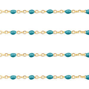 Benodigdheden van Stainless steel Roestvrij staal (RVS) jasseron 1mm Pretty peacock blue-goud