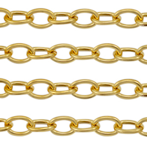 Benodigdheden van Stainless steel Roestvrij staal (RVS) jasseron ankerketting Goud