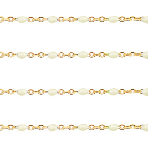 Benodigdheden van Stainless steel Roestvrij staal (RVS) jasseron 1mm Off White-goud