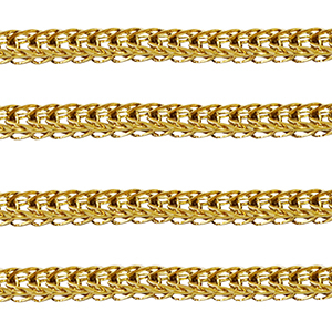 Benodigdheden van Stainless steel Roestvrij staal (RVS) jasseron Gold