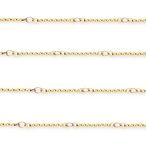 Benodigdheden van Stainless steel Roestvrij staal (RVS) jasseron rod Gold