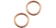 Dichte ring DQ