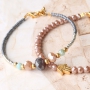Kleurrijke inspiratie: armbandjes met facetkralen