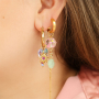 Ontwerp sieraden en accessoires met glaskralen