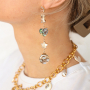 Maak trendy sieraden met zoetwater parels bedels en tussenstukken